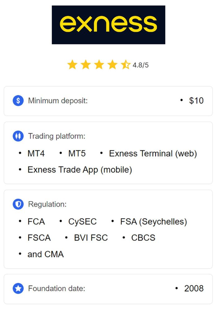 Comprehensive Guide to MT4 From Exness Broker 1 Comprehensive Guide to MT4 From Exness Broker 1